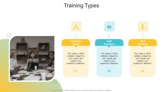 Training Types In Powerpoint And Google Slides Cpb