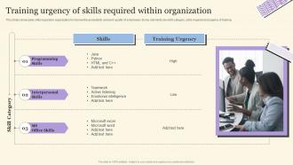 Training Urgency Of Skills Required Within Workforce On Job Training Program For Skills Improvement