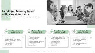 Training Within Industry Powerpoint Ppt Template Bundles