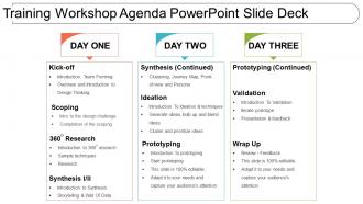 Training workshop agenda powerpoint slide deck