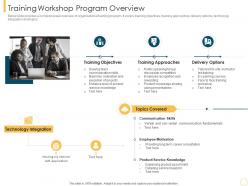 Training Workshop Program Overview Customer Intimacy Strategy For Loyalty Building