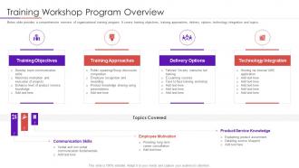 Training workshop program user intimacy approach to develop trustworthy consumer base