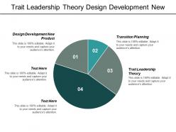 Trait leadership theory design development new product transition planning cpb