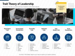 Trait theory of leadership leadership and management learning outcomes ppt tips