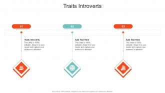 Traits Introverts In Powerpoint And Google Slides Cpb