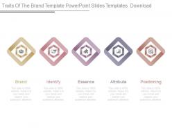Traits of the brand template powerpoint slides templates download