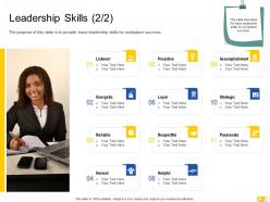 Traits skills of leadership and management powerpoint presentation slides