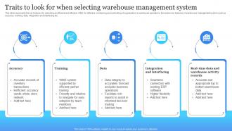 Traits To Look For When Selecting Warehouse Management System Electronic Commerce Management