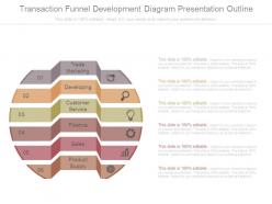 Transaction funnel development diagram presentation outline