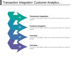 Transaction integration customer analytics investment management data integration