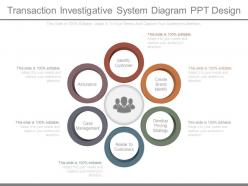 Transaction investigative system diagram ppt design