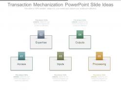 Transaction mechanization powerpoint slide ideas