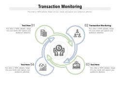 Transaction monitoring ppt powerpoint presentation slides templates