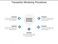 Transaction monitoring procedures ppt powerpoint presentation portfolio graphics example cpb