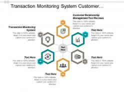 Transaction monitoring system customer relationship management tool reviews cpb