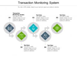 Transaction monitoring system ppt powerpoint presentation icon designs cpb
