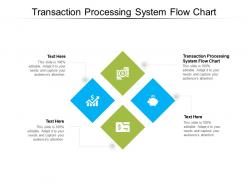 Transaction processing system flow chart ppt powerpoint presentation pictures shapes cpb