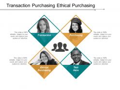 Transaction purchasing ethical purchasing customer reference cpb