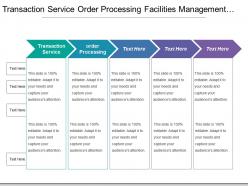 Transaction service order processing facilities management upgrade management