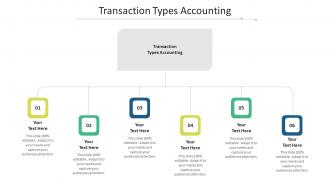 Transaction types accounting ppt powerpoint presentation slides outline cpb