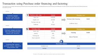 Transaction Using Purchase Order Financing And Factoring
