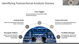 Transactional Analysis Games Recognizing Patterns PPT Slides AT Image Images