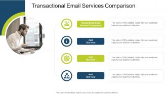 Transactional Email Services Comparison In Powerpoint And Google Slides Cpb