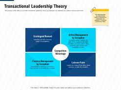 Transactional leadership theory leadership and management learning outcomes ppt icons
