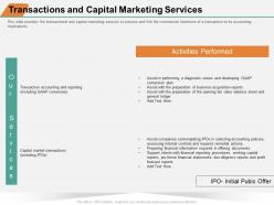 Transactions And Capital Marketing Services Assist Ppt Powerpoint Presentation Background Image