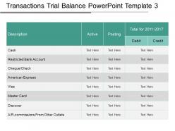 Transactions trial balance powerpoint template 3