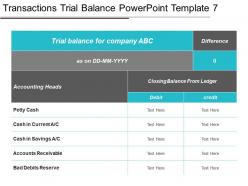 Transactions trial balance powerpoint template 7