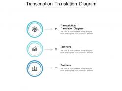 Transcription translation diagram ppt powerpoint presentation slides portrait cpb
