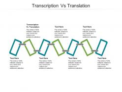 Transcription vs translation ppt powerpoint presentation gallery grid cpb