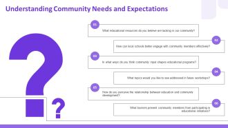 Transdisciplinary Education Bridging Academic PPT Information AT Compatible Visual