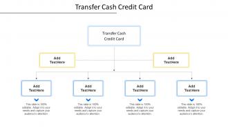 Transfer Cash Credit Card Ppt PowerPoint Presentation Background Images Cpb