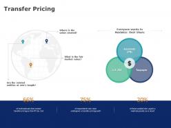Transfer Pricing Process Planning Ppt Powerpoint Presentation Model Skills