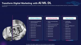Transform Digital Marketing With AI ML DL