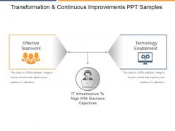 Transformation And Continuous Improvements Ppt Samples
