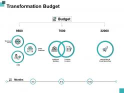 Transformation budget ppt powerpoint presentation file graphic tips