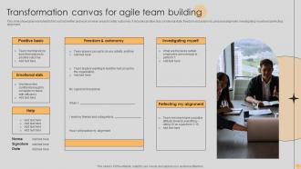 Transformation Canvas For Agile Team Building