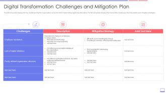 Transformation Challenges And Mitigation Plan Enterprise Resource Planning Erp Transformation