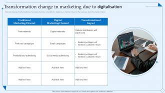Transformation Change In Marketing Due To Digitalisation