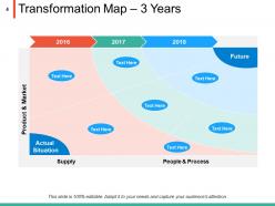Transformation Chart Powerpoint Presentation Slides