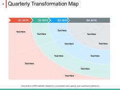 Transformation Chart Powerpoint Presentation Slides
