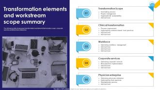 Transformation Elements And Workstream Scope Summary