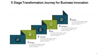 Transformation Journey 5 Stages Business Innovation Process Finance Planning Organizational Growth Process