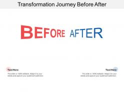 Transformation journey before after