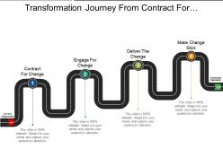 Transformation journey from contract for change to make change stick