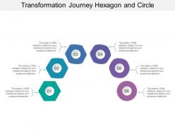 Transformation journey hexagon and circle