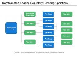 Transformation loading regulatory reporting operations report data management